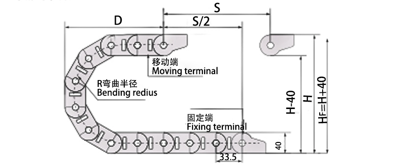 25系列高負(fù)載型拖鏈主要參數(shù)圖