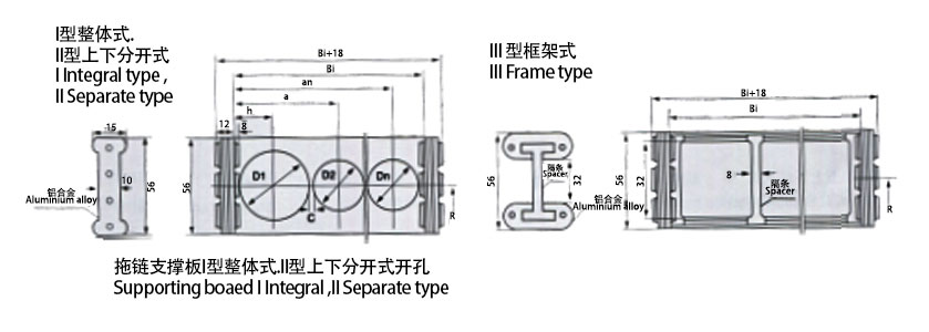 TLI、II型上下分開式圖