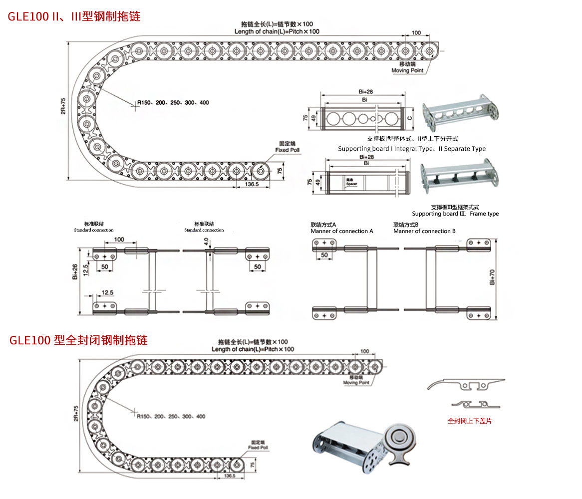 GLE型鋼鋁拖鏈接頭尺寸圖