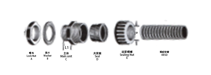 塑料防水接頭